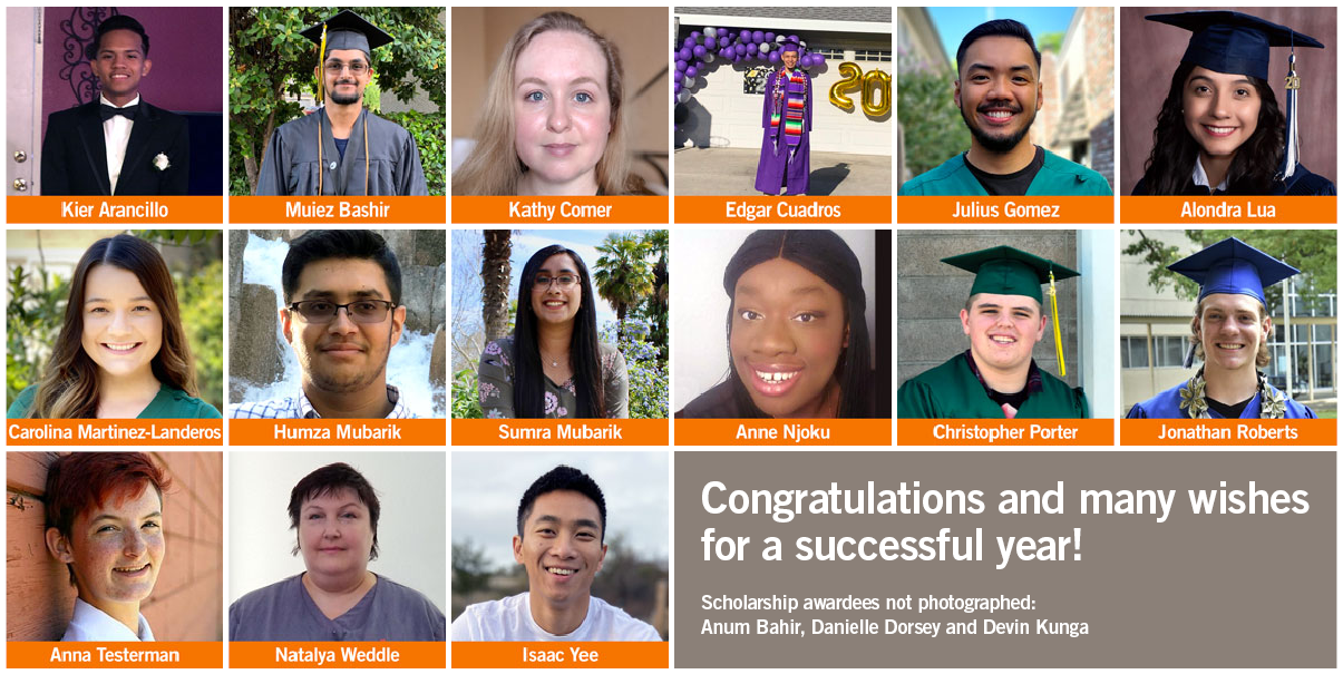 2020 Scholarship Recipients
